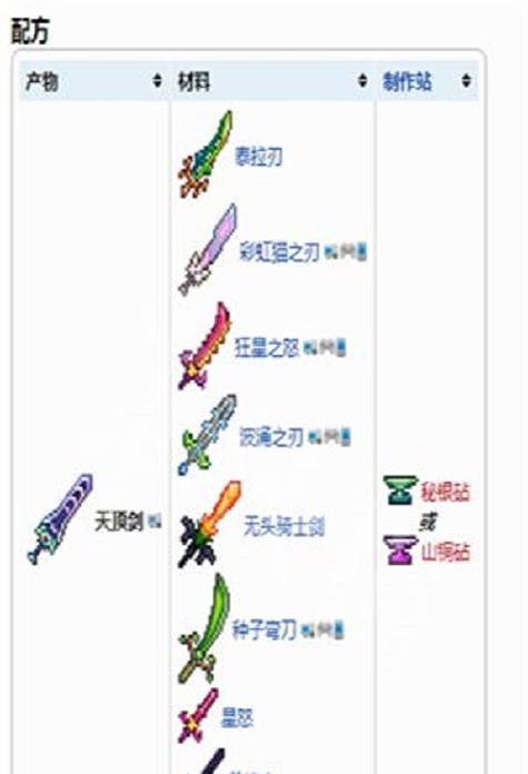 泰拉瑞亚草薙剑属性与使用全攻略（草薙剑ID和属性详解）