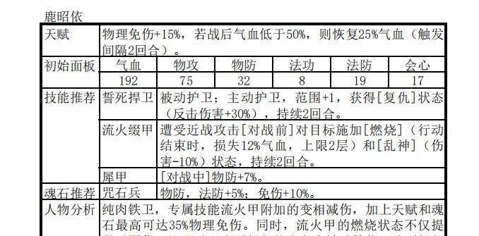 《天地劫高戚》（天地劫高戚值得培养吗）