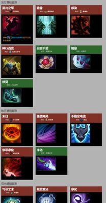《死亡国度》技能等级效果详解（技能升级带来的实际影响与玩法推荐）