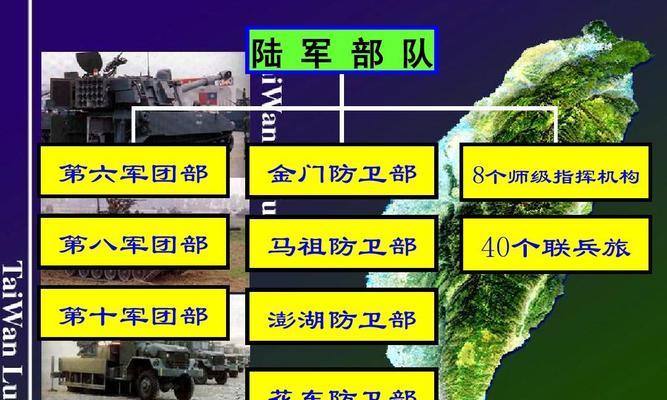 《鸿之下》游戏攻略（打造强大军队）