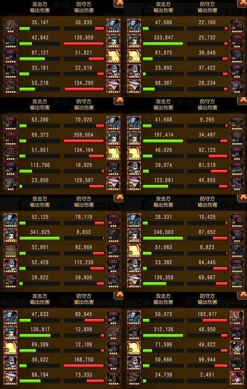 《刀塔传奇》魔免6攻略大揭秘（打造最强魔免6阵容）