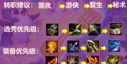 云顶之弈（挑战最强对手）