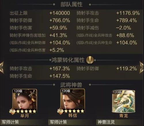 乱世王者盾兵怎么用？盾兵玩法详解是什么？
