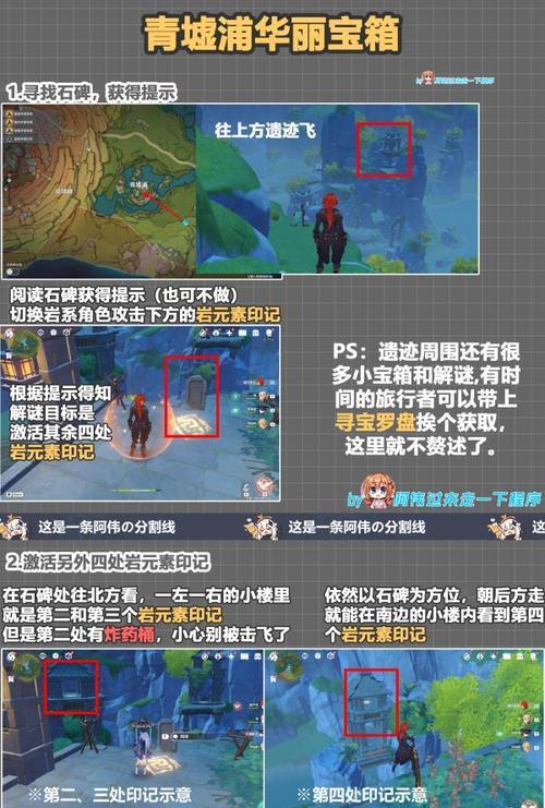 原神灵矩关怎么过？详细攻略助你轻松通关