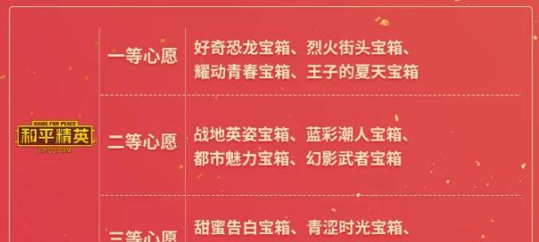 和平精英摇心愿活动2023怎么参加？有哪些奖励？