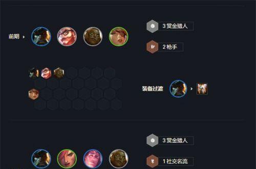 使魔计划中哪个阵容最强大？阵容搭配推荐有哪些？