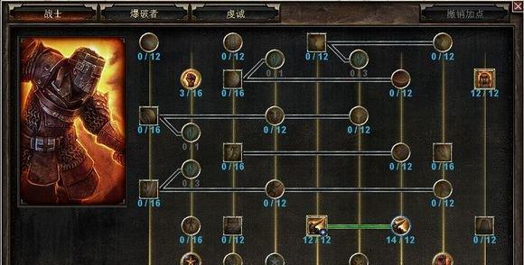 战魂铭人佩德勒修罗之力怎么加点？角色加点攻略有哪些？