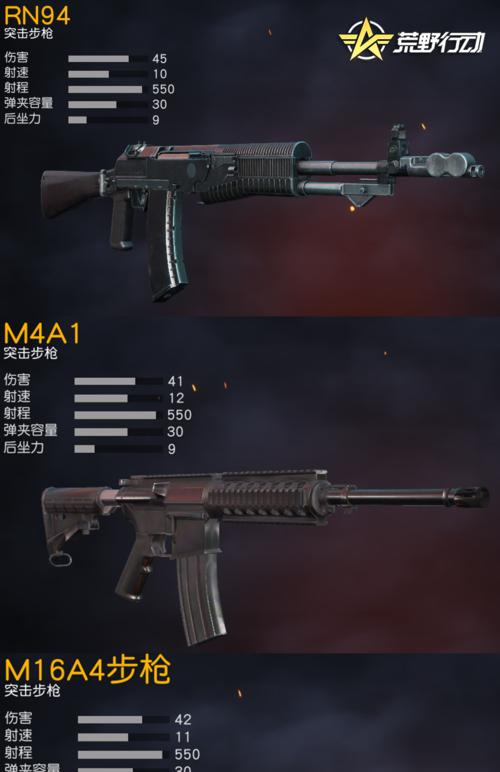荒野行动武器排行榜：哪款武器性能最佳？对比分析结果如何？