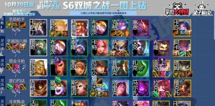 云顶之弈s6海克斯强化机制是什么？如何利用海克斯强化提升游戏体验？