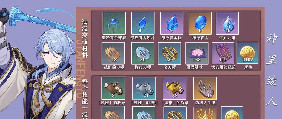原神渔获全突破材料汇总？如何快速收集？