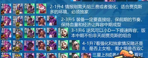 云顶之弈s8猫咪阵容怎么搭配？搭配猫咪阵容有哪些常见问题？