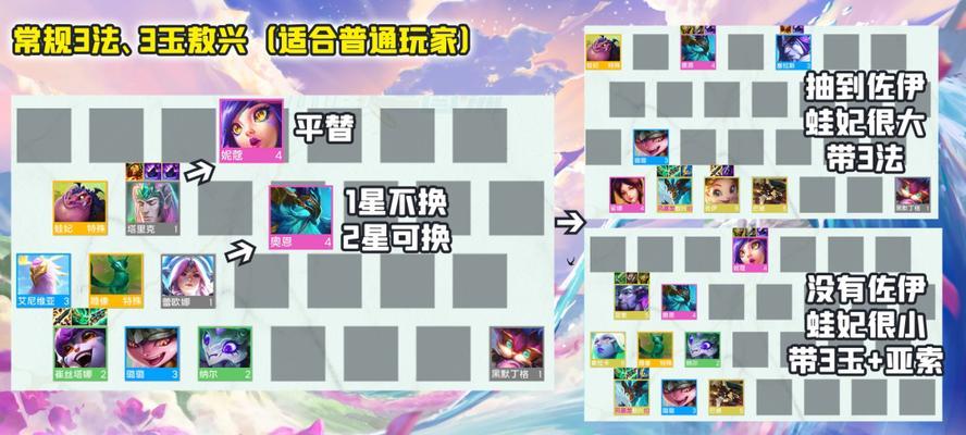 云顶之弈S7莉莉娅阵容怎么搭配？出装选择有哪些？