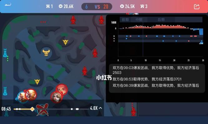 王者荣耀姜子牙封神方法攻略是什么？如何快速掌握封神技巧？
