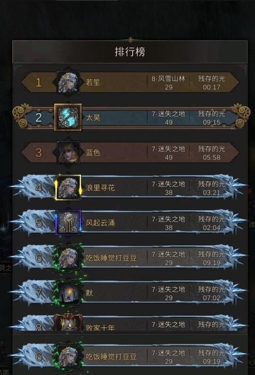 地下城堡3秘境6真理之城阵容怎么搭配？有哪些强力角色推荐？