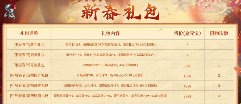 什么手游可以抽？哪些手游提供抽奖功能？