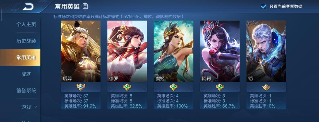 找人来玩王者荣耀游戏多少钱？如何找到合适的队友？