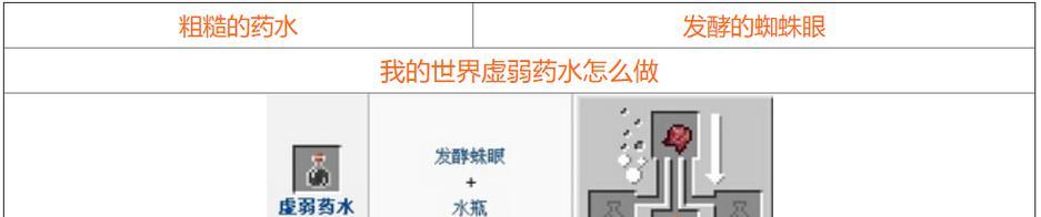 我的世界中如何制作球？步骤是什么？
