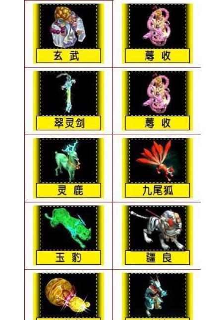 问道最新神兽获取方法是什么？