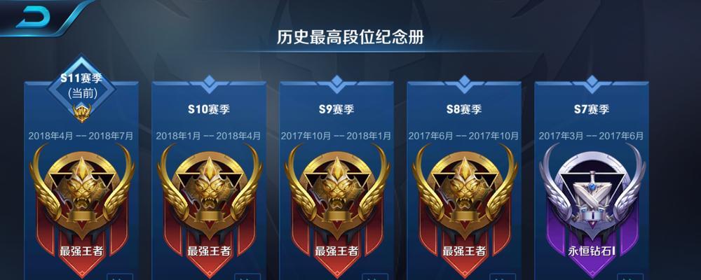 王者荣耀征召模式选什么标志？如何根据阵容选择？
