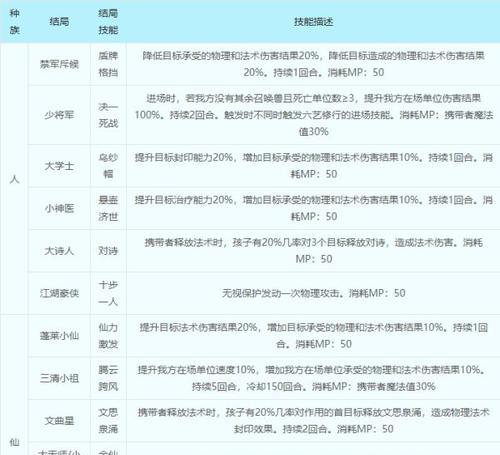 梦幻西游09孩子属性计算方法是什么？