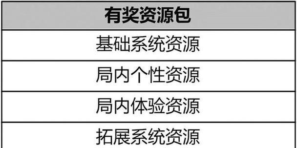 王者荣耀无双牌子的售价是多少？购买后有何用途？