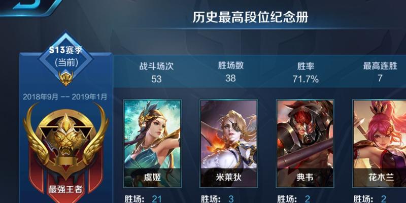 杨戬在王者荣耀中售价是多少？