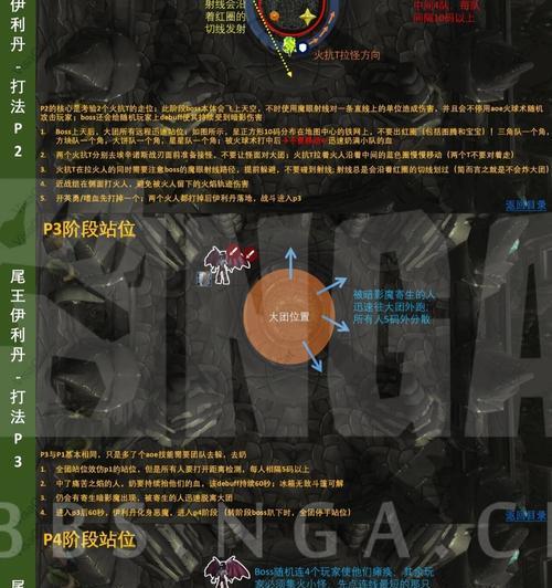 魔兽世界中黑庙门的进入方法是什么？需要什么条件？