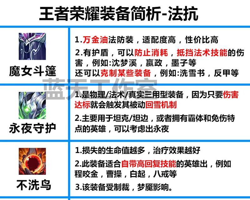王者荣耀新手应该如何配置装备？初装推荐是什么？