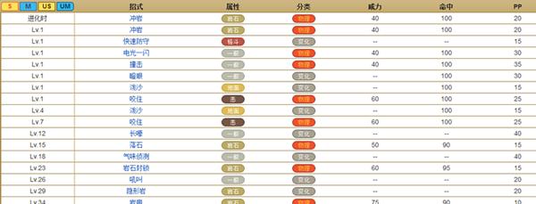 洛克王国没磨练技能怎么升级？有哪些快速提升技能的方法？