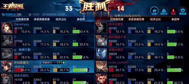 王者荣耀塔的伤害是多少？