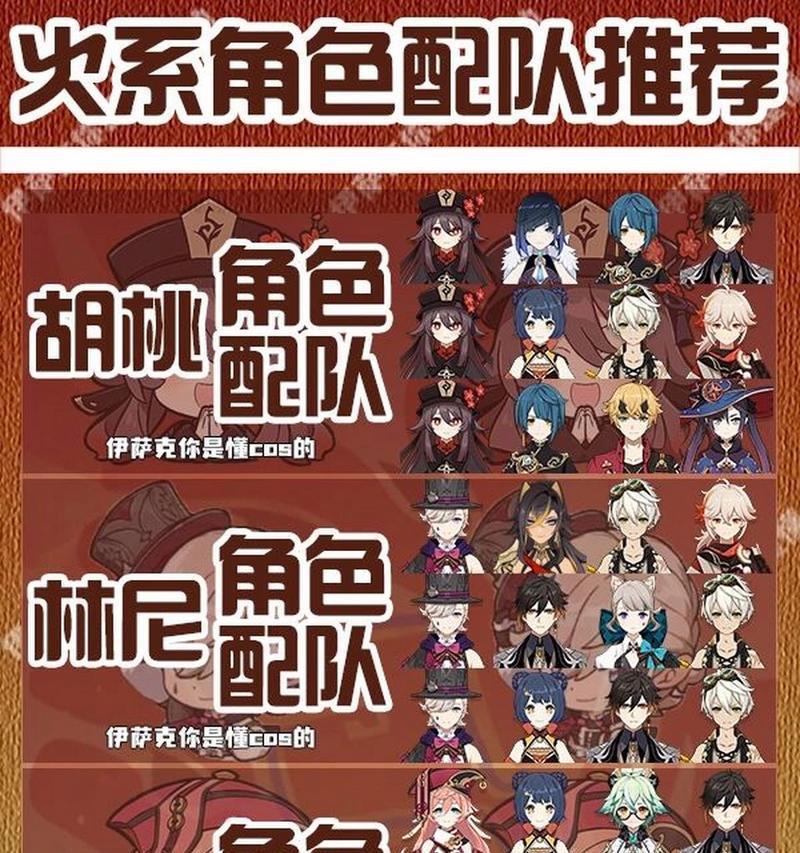 原神火神角色的配对建议是什么？