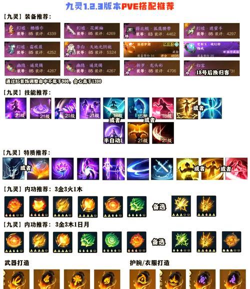 哪些手游是超强难度推荐？这些游戏的特色是什么？