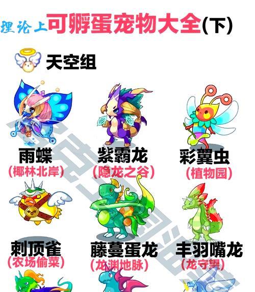 洛克王国牢巴进化条件是什么？进化后有何变化？