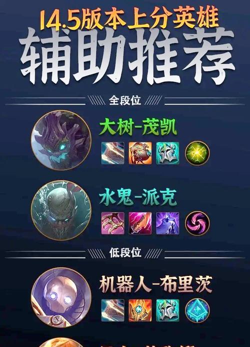 妹子在英雄联盟中如何打好中路？