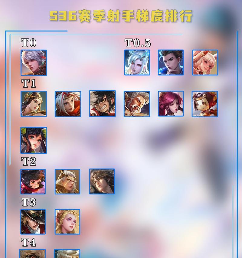 131在王者荣耀中是什么意思？如何应用到游戏中？