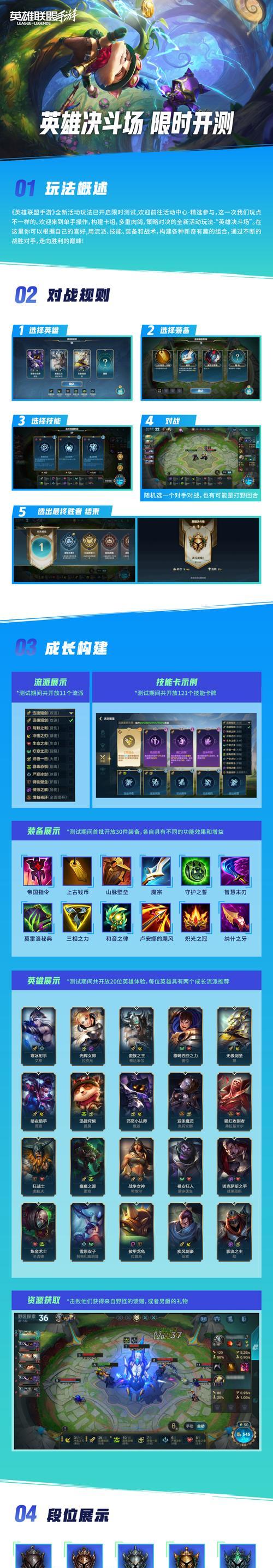 英雄联盟战斗牌有什么用？战斗牌的收集和使用策略是什么？