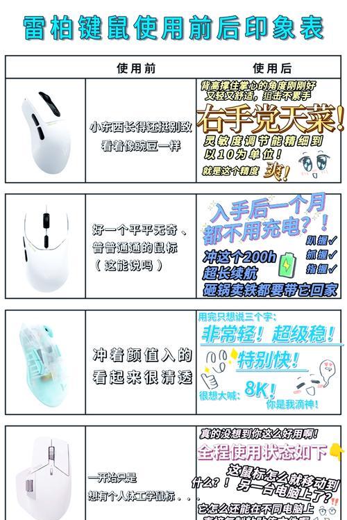 键鼠在英雄联盟中的设置方法是什么？