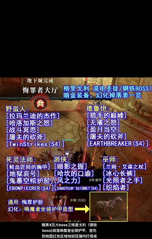 黑暗洞察任务完成后的奖励是什么？