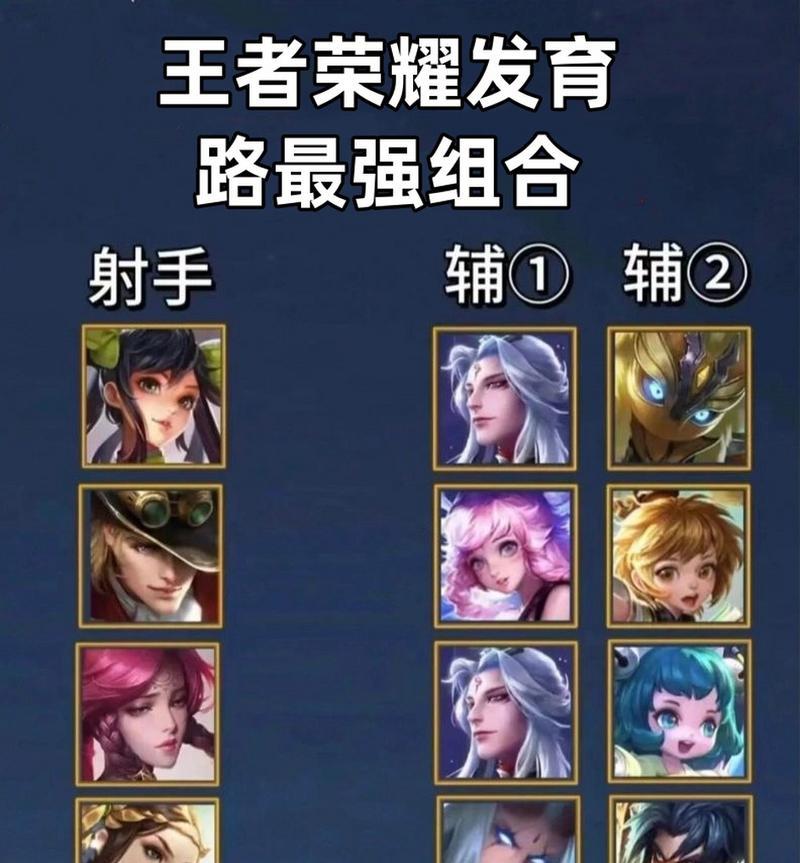 王者荣耀中上中下路应该使用什么类型的英雄？策略是什么？