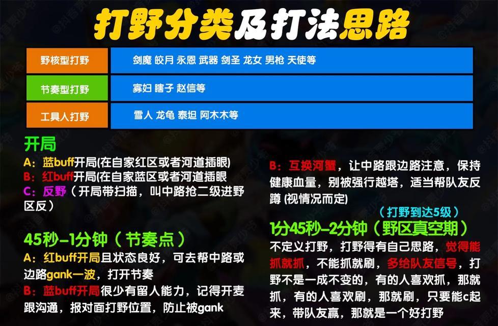 英雄联盟切换大区的方法是什么？切换区需要注意什么？