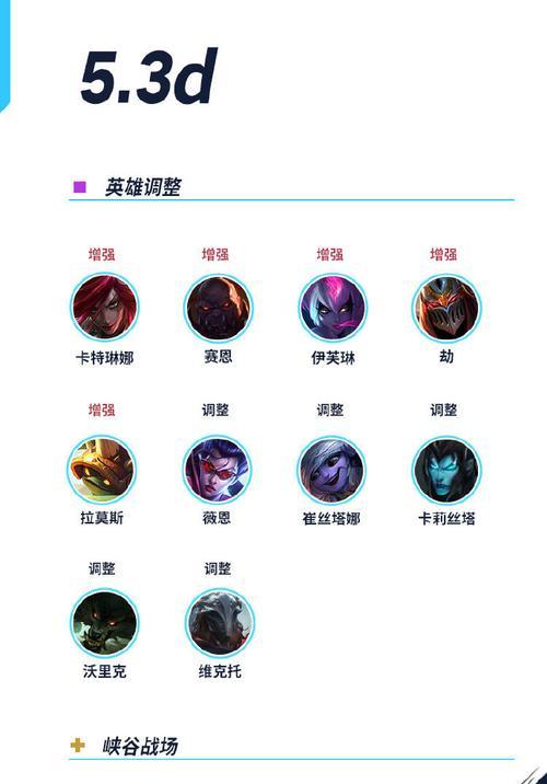 英雄联盟中秘书角色如何对抗？有哪些策略？