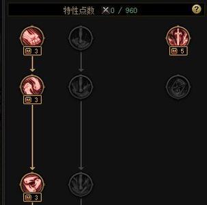 装备特性点在地下城中如何获得？