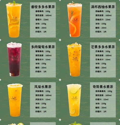 奶茶店CF密码的购买价格是多少？如何获取奶茶店CF密码？