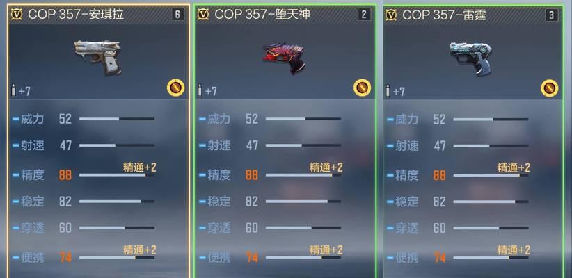 cf狂奔模式如何开启？开启条件是什么？