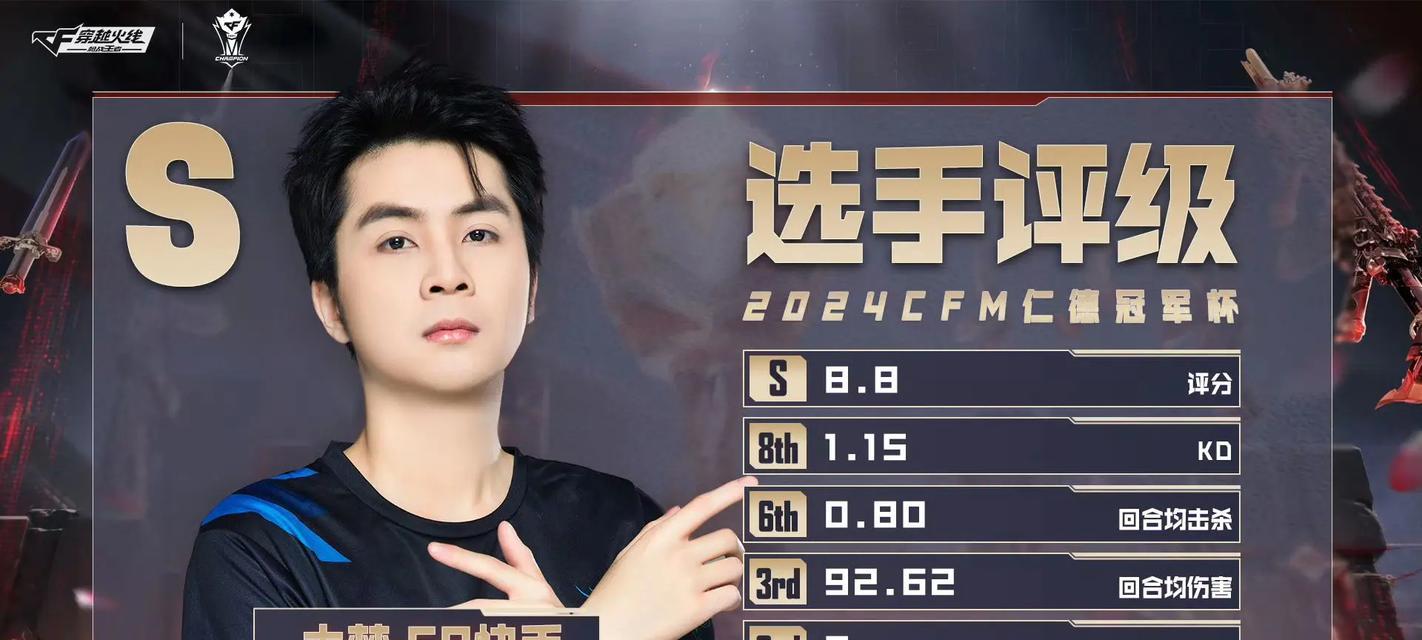 cf上S级需要打多少局？胜率对评级有何影响？