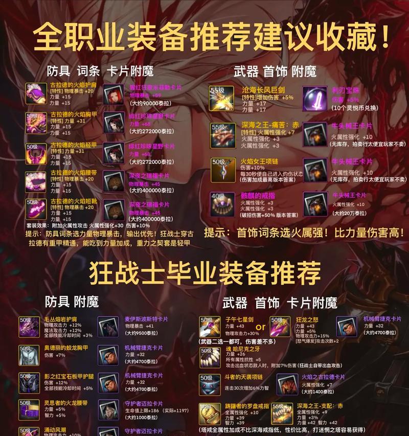 dnf焚寂武器的合成方法是什么？