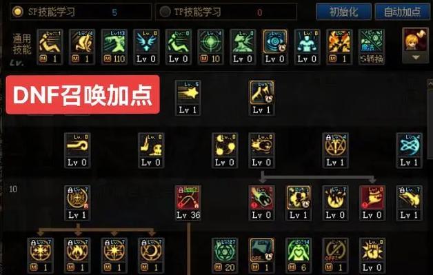 dnf召唤师应堆叠哪些属性？属性选择对召唤师有何影响？