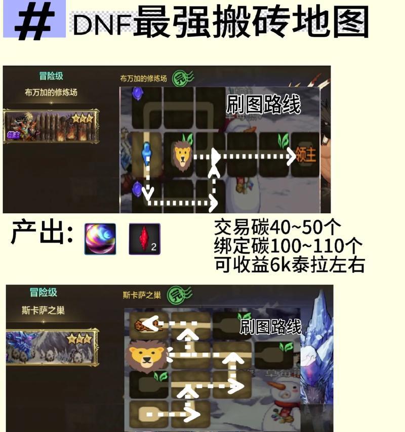 dnf搬砖大号应该选择哪些地图？