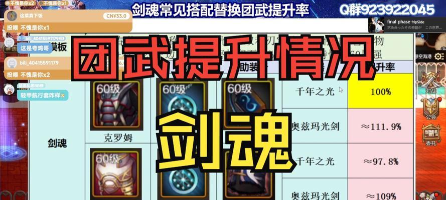 剑魂黑曜战甲的获取途径有哪些？如何快速获得？