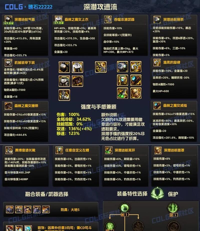 地下城与勇士暗影怪物怎么打？有哪些有效的战斗策略？